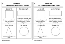 Carré, rectangle, triangle et rond - Cours, Leçon : 3eme Harmos - PDF gratuit à imprimer