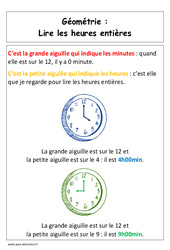 Lire les heures entières - Affiche pour la classe - Grandeurs et Mesures : 3eme Harmos - PDF à imprimer