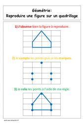 Reproduire une figure sur un quadrillage - Affiche pour la classe : 3eme Harmos - PDF à imprimer