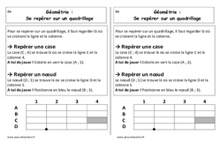 Se repérer sur un quadrillage - Cours, Leçon : 3eme Harmos - PDF gratuit à imprimer