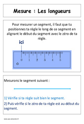 Longueurs - Affiche pour la classe : 3eme Harmos - PDF à imprimer