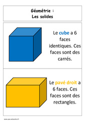 Solides - Affiche pour la classe - Géométrie : 3eme Harmos - PDF à imprimer