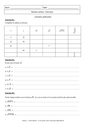 Propriétés, applications - Exercices Racines carrées : 11ème Harmos - PDF à imprimer