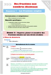 Fractions et droite graduée - Séance 3 - Fractions simples - Séquence 1 : 6ème, 7ème Harmos - PDF à imprimer