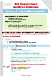 Fractions décimales et droite graduée - Séance 2 - Fractions décimales - Séquence 2 : 6ème, 7ème Harmos - PDF à imprimer