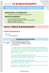 Tableaux de proportionnalité - Séance 2 - Proportionnalité - Séquence 1 : 6ème, 7ème Harmos - PDF à imprimer