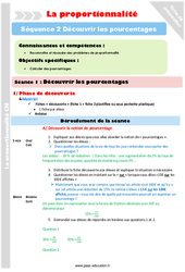 Découverte des pourcentages - Séance 1 - Pourcentages - Séquence 2 : 7ème Harmos - PDF à imprimer