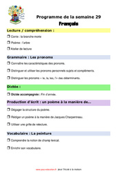 IEF Instruction En Famille, École à la maison pour la Semaine 29 - école à la maison IEF - Fiches  : 7ème Harmos