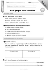 Nom propre - Nom commun - Examen Evaluation - Bilan : 5ème Harmos - PDF à imprimer