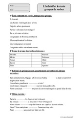 Infinitif - Trois groupes de verbes - Fiche d’exercices avec correction : 7ème Harmos - PDF à imprimer