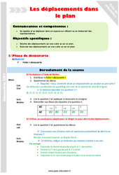Lire et se déplacer sur un plan ou une carte - Séquence - Fiche de préparation : 6ème Harmos - PDF à imprimer
