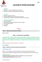 Types et formes de phrases - Fiche de préparation : 7ème Harmos - PDF à imprimer