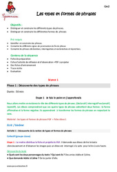 Types et formes de phrases - Séquence - Fiche de préparation : 7ème Harmos - PDF à imprimer