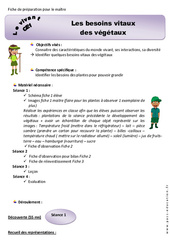 Séquence - Fiche de préparation Besoins vitaux des végétaux - Séquence - Fiche de préparation : 4ème Harmos - PDF à imprimer