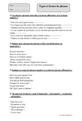 Types et formes de phrases - Fiche d’exercices avec correction : 7ème Harmos - PDF à imprimer