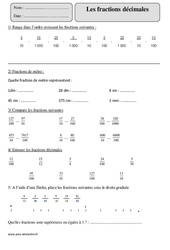 Fractions décimales - Exercices avec correction : 7ème Harmos - PDF à imprimer