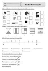 Numérateur - Dénominateur - Fractions usuelles - Exercices : 7ème Harmos - PDF à imprimer