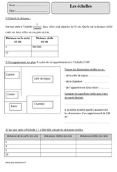 Echelles - Proportionnalité - Exercices  : 7ème Harmos - PDF à imprimer