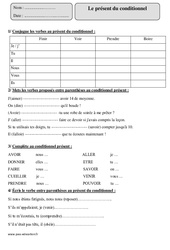 Présent du conditionnel - Révisions avec correction : 6ème Harmos - PDF à imprimer