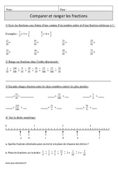 Comparer et ranger les fractions - Exercices avec correction : 6ème Harmos - PDF à imprimer