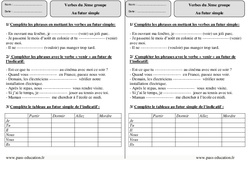 Futur simple -  groupe - Révisions : 5ème Harmos - PDF à imprimer