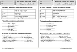 Être, avoir - Verbes du 1er groupe - Imparfait - Exercices : 5ème Harmos - PDF à imprimer