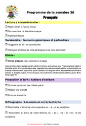 IEF Instruction En Famille, École à la maison pour la Semaine 36 - école à la maison IEF - Fiches  : 7ème Harmos