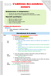 Séquence - Fiche de préparation Addition des nombres entiers - Séquence - Fiche de préparation : 7ème Harmos - PDF à imprimer