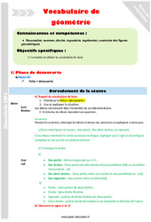 Séquence - Fiche de préparation Vocabulaire de géometrie - Fiches points, droites, segments - Séquence - Fiche de préparation : 7ème Harmos - PDF à imprimer
