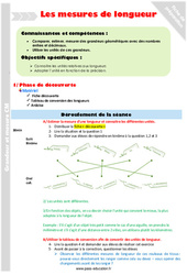 Séquence - Fiche de préparation Mesures de longueur - Séquence - Fiche de préparation : 7ème Harmos - PDF à imprimer