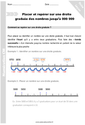 Repérer et placer sur une droite les nombres jusqu’à 999 999 - Cours, Leçon : 7ème Harmos - PDF gratuit à imprimer