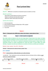 Séquence - Fiche de préparation Passé, présent, futur - Séquence - Fiche de préparation : 7ème Harmos - PDF à imprimer
