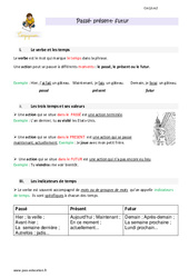 Passé, présent, futur - Cours, Leçon : 6ème Harmos - PDF gratuit à imprimer