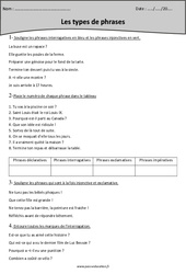 Interrogatives - Injonctives - Type de phrases - Révisions avec correction : 6ème Harmos - PDF à imprimer