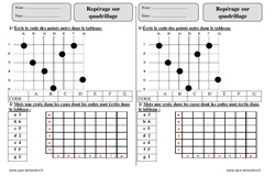 Repérage sur quadrillage - Exercices  : 5ème Harmos - PDF à imprimer