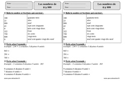 Nombres de 0 à 999 - Exercices avec correction : 5ème Harmos - PDF à imprimer