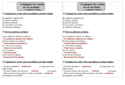 Verbes en er - Futur - Exercices  : 4ème Harmos - PDF à imprimer