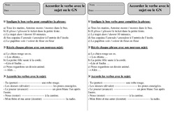 Verbe- Fiches Sujet - Groupe Nominal - Exercices  : 4ème Harmos - PDF à imprimer