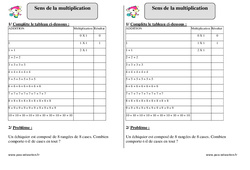 Sens de la multiplication - Exercices imprimer : 4ème Harmos - PDF à imprimer