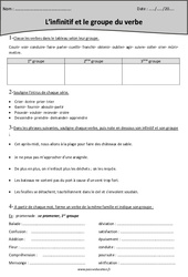 Infinitif et 1er, 2ème et  groupe - Exercices  : 7ème Harmos - PDF à imprimer