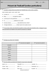 Etre et avoir - Verbes particuliers - Présent de l'indicatif - Exercices : 7ème Harmos - PDF à imprimer