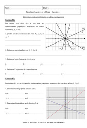 Déterminer une fonction linéaire ou affine graphiquement - Exercices : 11ème Harmos - PDF à imprimer