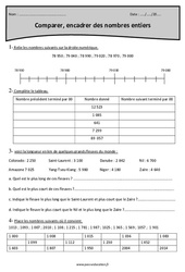 Encadrer, comparer des nombres entiers - Exercices  : 6ème Harmos - PDF à imprimer