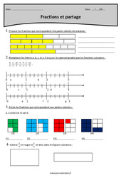 Partage et fractions - Révisions : 6ème Harmos - PDF à imprimer