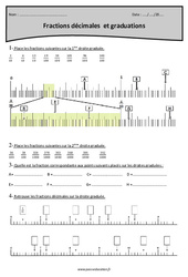 Fractions décimales et graduations - Exercices : 6ème Harmos - PDF à imprimer