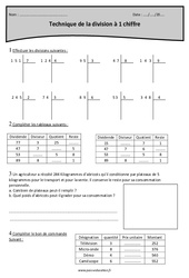 Technique de la division à 1 chiffre - Exercices  : 6ème Harmos - PDF à imprimer