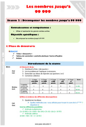 Décomposer les nombres jusqu'à 99 999 - Séquence - Fiche de préparation : 6ème Harmos - PDF à imprimer