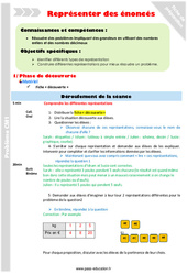 Représenter des énoncés - Fiche de préparation : 6ème Harmos - PDF à imprimer