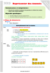 Représenter des énoncés - Séquence - Fiche de préparation : 6ème Harmos - PDF à imprimer