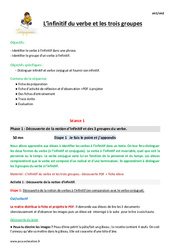 Séquence - Fiche de préparation Infinitif du verbe et les trois groupes - Séquence - Fiche de préparation : 7ème Harmos - PDF à imprimer